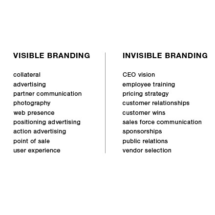 STI_InvisibleBranding