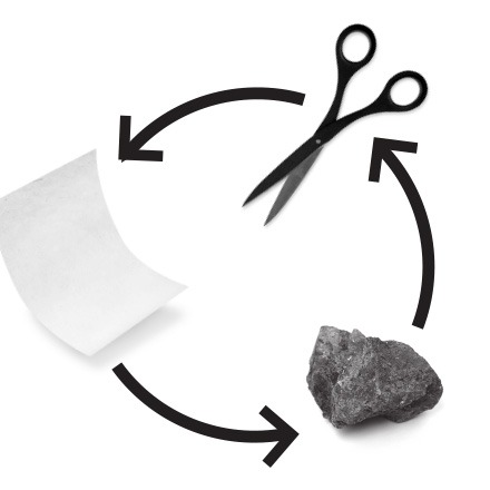 sti rock paper scissors