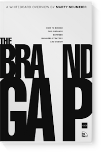 The Brand Gap